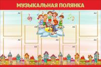 Стенд "Музыкальная полянка"
